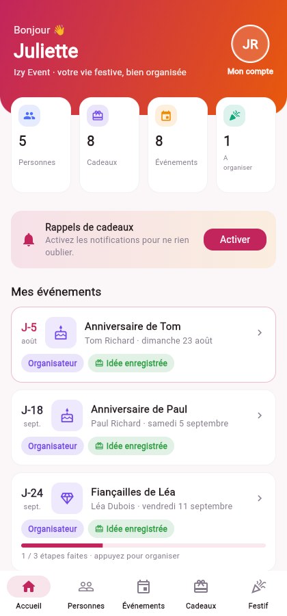Tableau de bord Izy Event